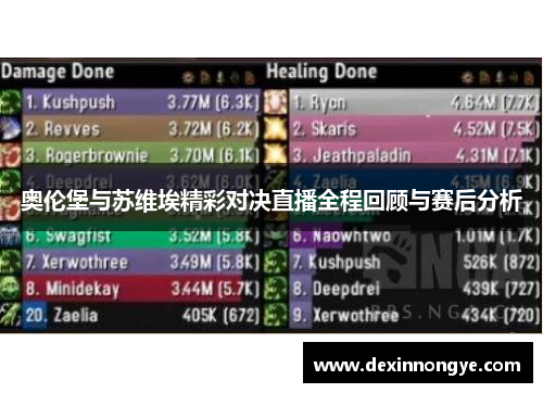 奥伦堡与苏维埃精彩对决直播全程回顾与赛后分析
